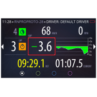 Race-navigator RCN мод