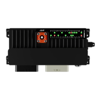 Aim PDM32 модуль управления автомобилем с LVDS кабелем, серый