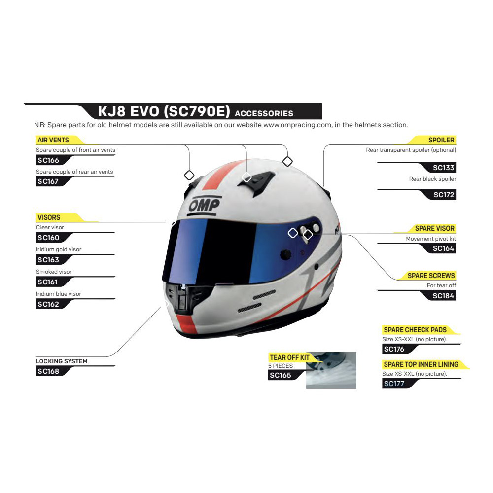 OMP вставки боковые (щеки) для шлема KJ-8, XS OMP вставки боковые (щеки) для шлема KJ-8, XS