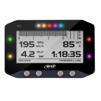 AIM GS-Dash щиток приборов, черный