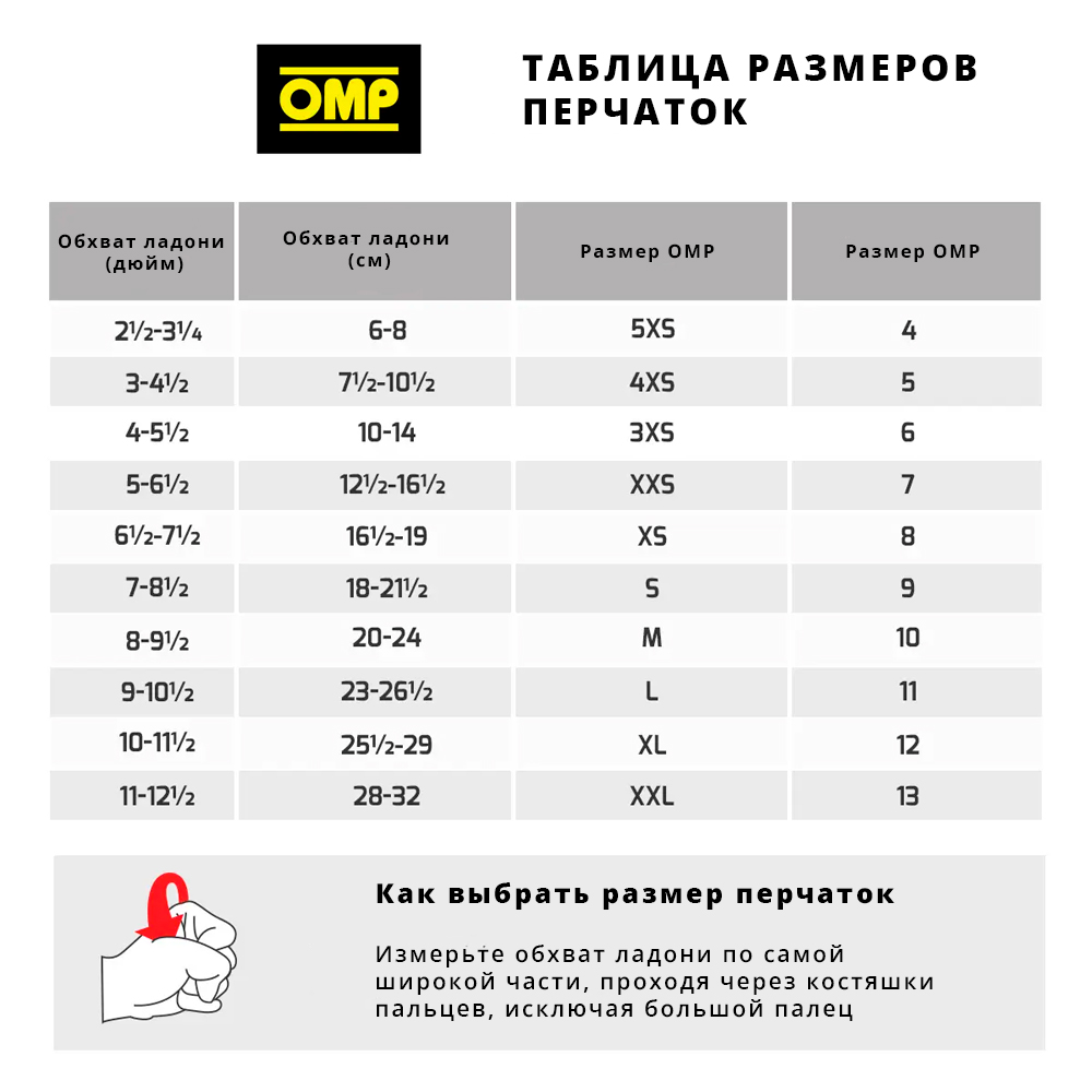 ОМР перчатки.jpg ОМР перчатки.jpg