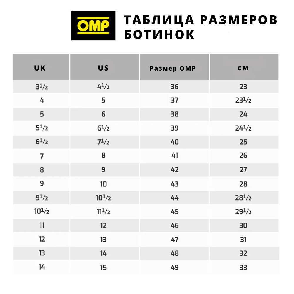 ОМР ботинки.jpg